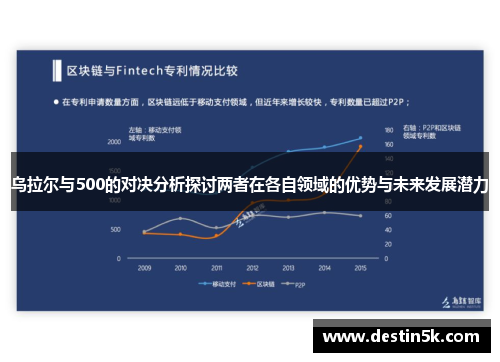 乌拉尔与500的对决分析探讨两者在各自领域的优势与未来发展潜力